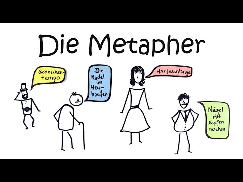 Explained: Metaphor – Function and Effect