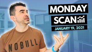 Adapting To 2021 Day Trading 🔥 &amp; Scan For 19th of January