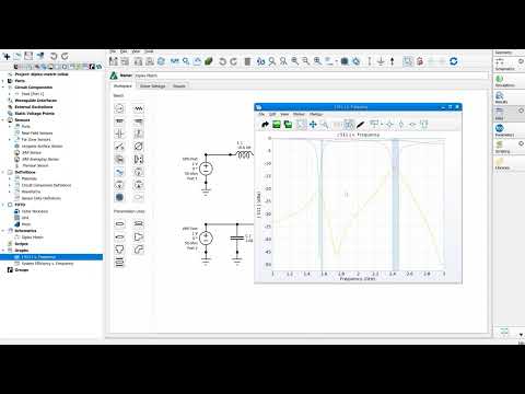 Optimizing Diplex Match for Antenna Design in RF Simulations