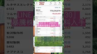 #NISA,#新NISA,#つみたてNISA,#iDeCo,#配当金,#配当利回り,#決算,#決算分析,#業績,#企業分析,#銘柄分析,#株予想,#株の買い方