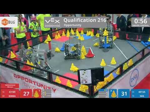 2018 VRC-MS Oppo Q216 - 4318E 8388A vs 4813A 56G - 70 to 107