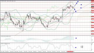 Weekly Forex forecast 15-19.05.2017: EUR/USD, GBP/USD, USD/JPY, AUD/USD, Gold