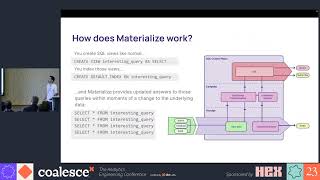 Operationalizing Ramp’s data with dbt and Materialize - Coalesce 2023