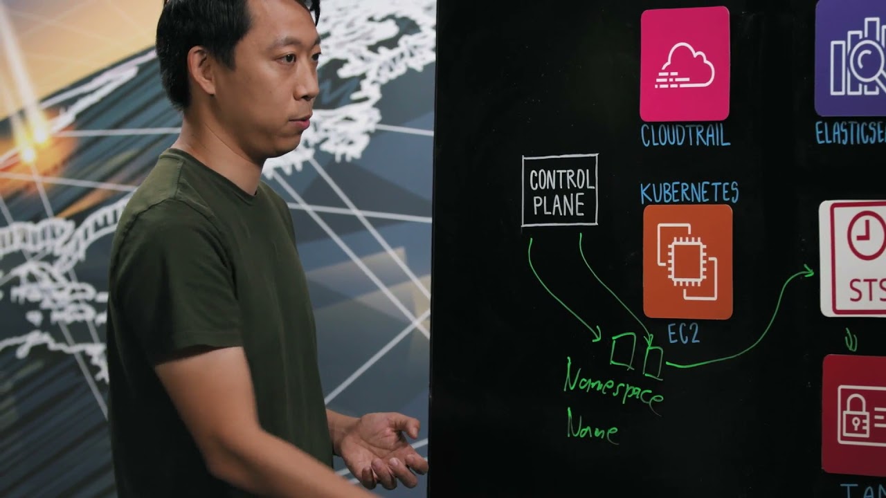 Airbnb: Securing Multi-Tenant Kubernetes Clusters at Scale