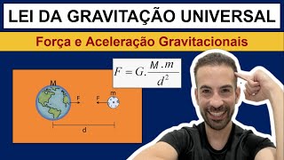 LEI DA GRAVITAÇÃO UNIVERSAL - Força e Aceleração Gravitacionais