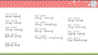 SNU 3B, 11과