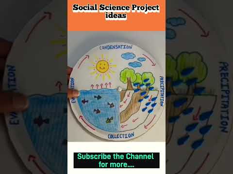 Water Cycle- Social Science Project Ideas  #socialstudies #socialscience  #watercycle #sstproject
