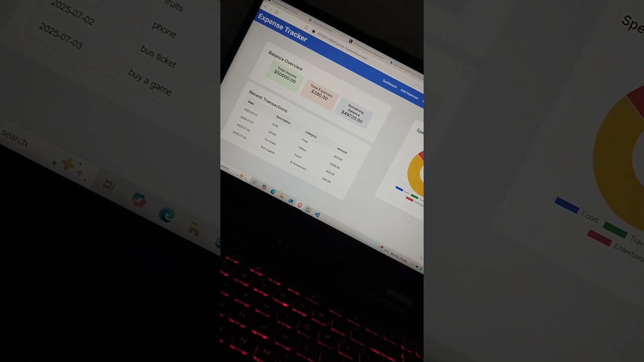new Project expenses tracker that track your expenses of whole month using html css and javascript