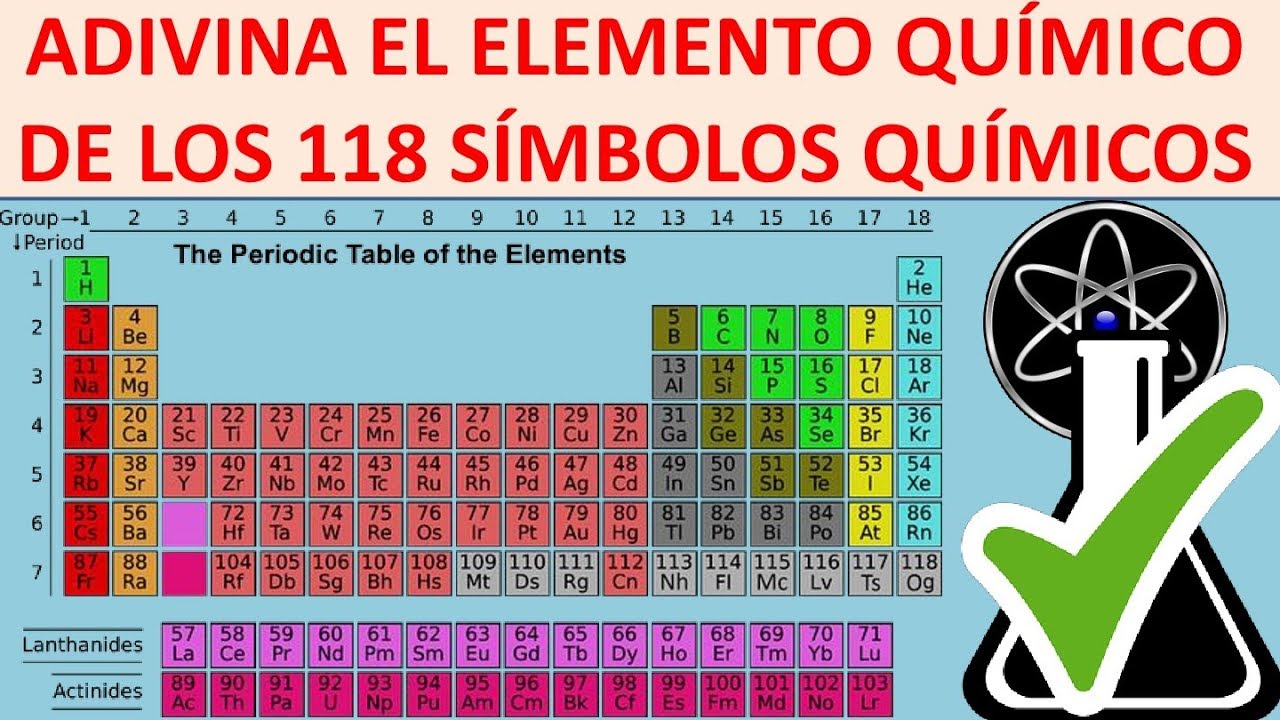 Símbolos químicos de la tabla periódica de los elementos test. Aprender fácil la tabla periódica