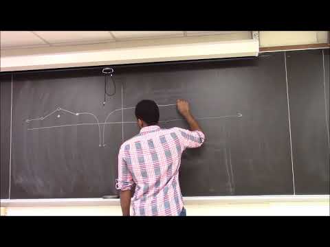 Math 1203-R04 Lecture 8 - Continuity and The Derivative