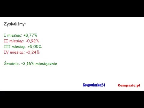 Cztery miesiące portfela dywidendowego