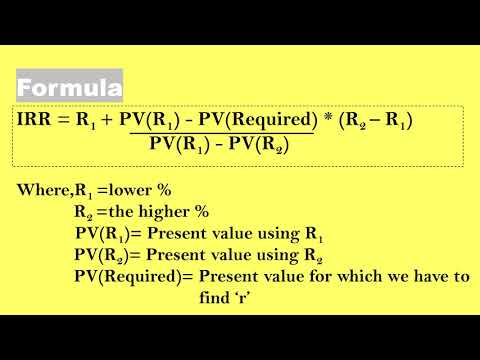 Finding IRR | Interpolation | Quick Revision