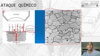 Aula 4 - Ataque químico