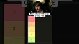 Top 5 MINECRAFT songs OF ALL TIME #minecraft #anime #ranking #tierlist #top5