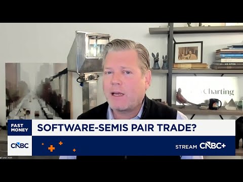 Chart Master: Software-semis pair trade?