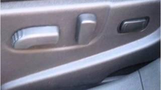preview picture of video '2013 Nissan Rogue Used Cars Vandnais Heights MN'