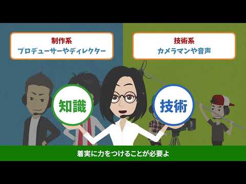 クリエイターについて詳しく解説