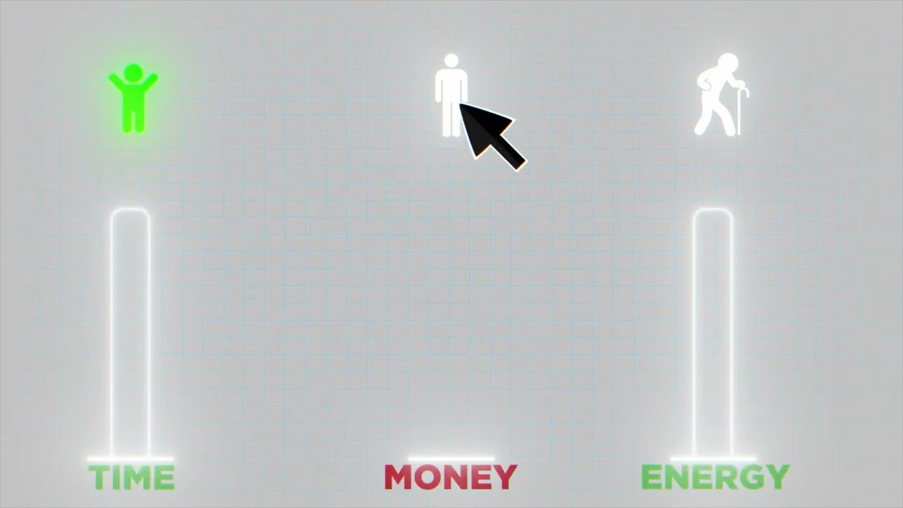 Einfache Animationen