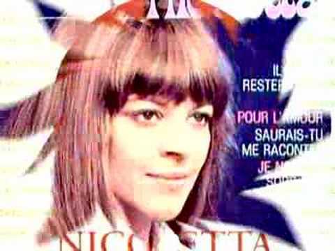 Nicoletta Tribute