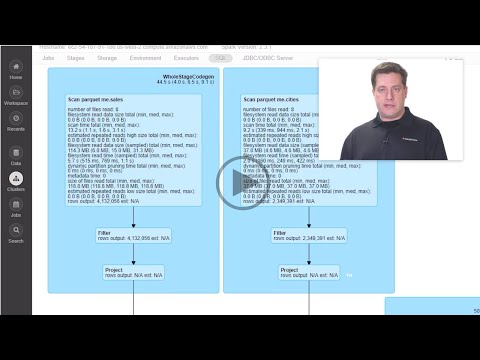 The Apache Spark™ Cost-Based Optimizer