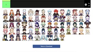 俺も原神キャラ顔面ティアリスト作りたい【原神】
