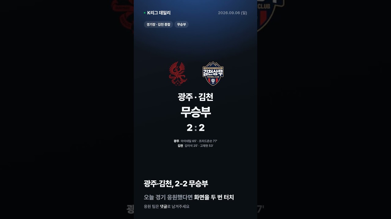 광주·김천, 2-2 무승부 | K리그1 9/6 #Shorts