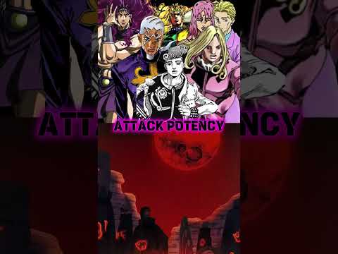 Akatsuki vs Jojo Villains  #vs #naruto #jojo