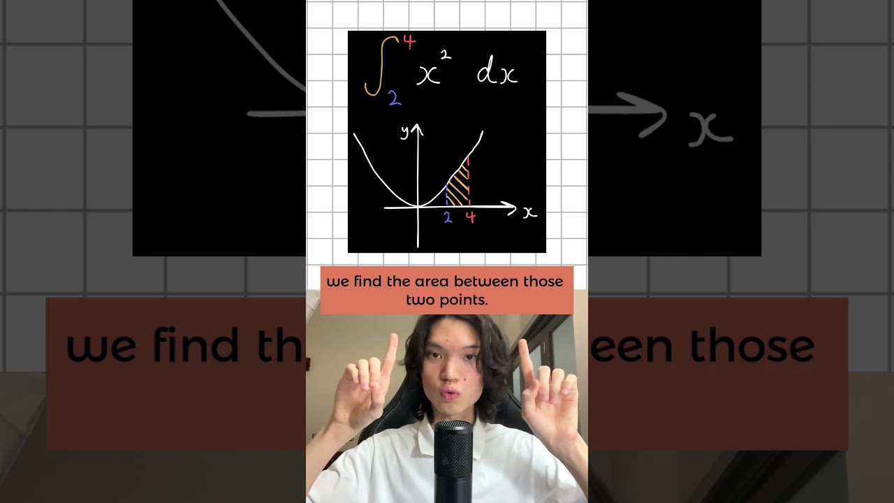 A quick explanation to understand Integration. #igcse #study #maths #integration #calculus