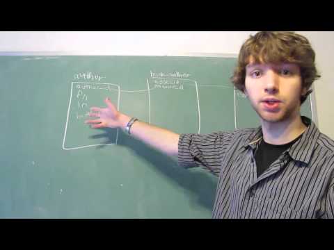 Database Design 37 2NF Second Normal Form of Database Normalization