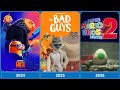 List Of Universal Pictures Animated Films 1959 2026 Animated Universalpictures