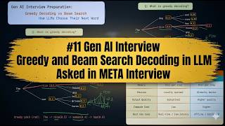Gen AI Interview #11: Greedy Decoding vs Beam Search - How LLMs Choose Their Next Word Asked in META