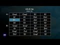 All Of Me Backing Track Tempo 120 Aun Chatchai
