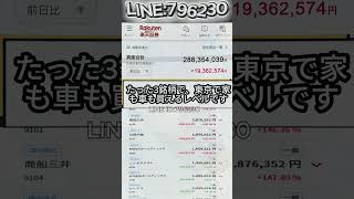 #日本株#株式投資#投資初心者#資産運用#日本市場#投資生活#デイトレード#スイングトレード#長期投資#高配当株#投資生活#デイトレード#スイングトレード#長期投資#高配当株