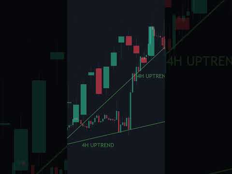 The BEST Timeframe For Trading 📈 (Actual Truth)