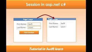 Pass session variable to another page asp.net. Increase session time out