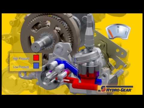 Hydro-Gear ZT 5400 Transaxle