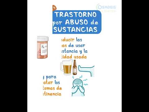 Diagnostics on Demand Cardiac tamponade