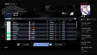 【Project Cars 2】#5 あり得ない混走レース