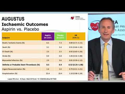 EHRA Free Webinar: Acute Coronary Syndrome and Atrial Fibrillation