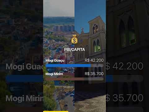 ⚔️ MOGI GUAÇU vs MOGI MIRIM: Qual a melhor cidade do Leste Paulista? 🏢