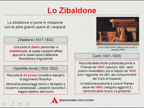 download lagu mp3 mp4 Giacomo Leopardi Zibaldone, download mp3 Giacomo Leopardi Zibaldone free download, download mp3 Giacomo Leopardi Zibaldone