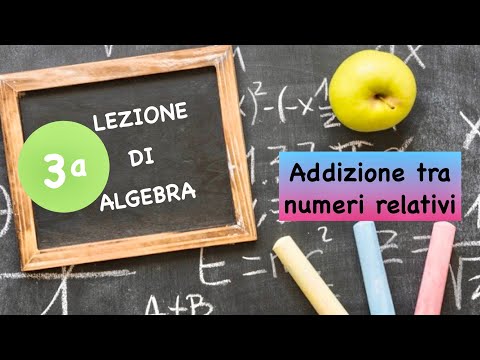 Addition of Relative Numbers | Algebra Video Lesson - Integers and Relative Rational Numbers