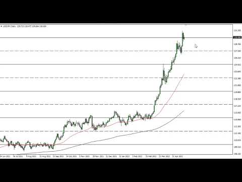 USD/JPY Technical Analysis for May 03, 2022 by FXEmpire