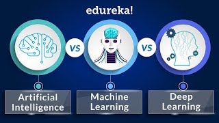  - AI vs Machine Learning vs Deep Learning | Machine Learning Training with Python | Edureka