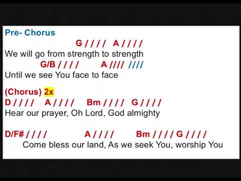 Blessed - Hillsong Music Australia