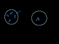 Ideal Gas Equation: PV=nRT Video Tutorial