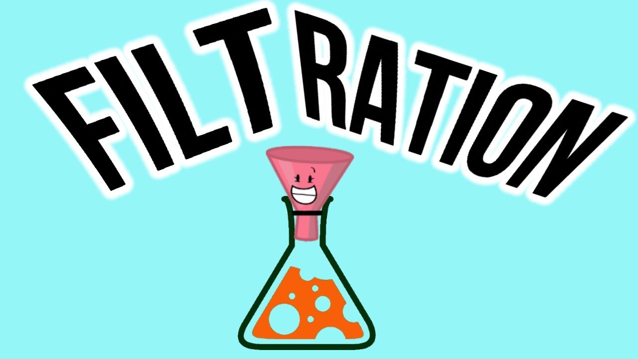 What is Filtration?