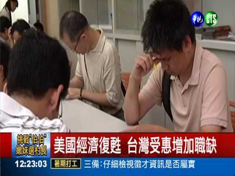 新增5.4萬職缺 台灣景氣回春?!