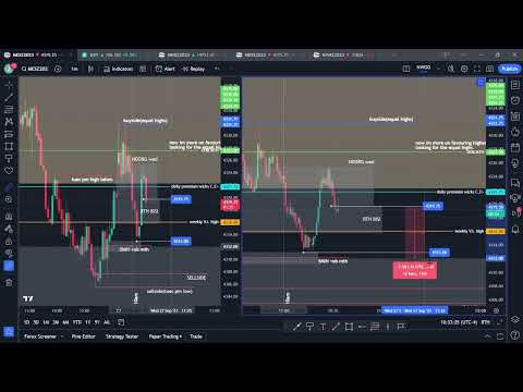 27/09/2023 MESZ2023 AM session