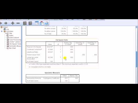 SPSS for newbies: Clustered bar chart for crosstabs Video Lecture ...